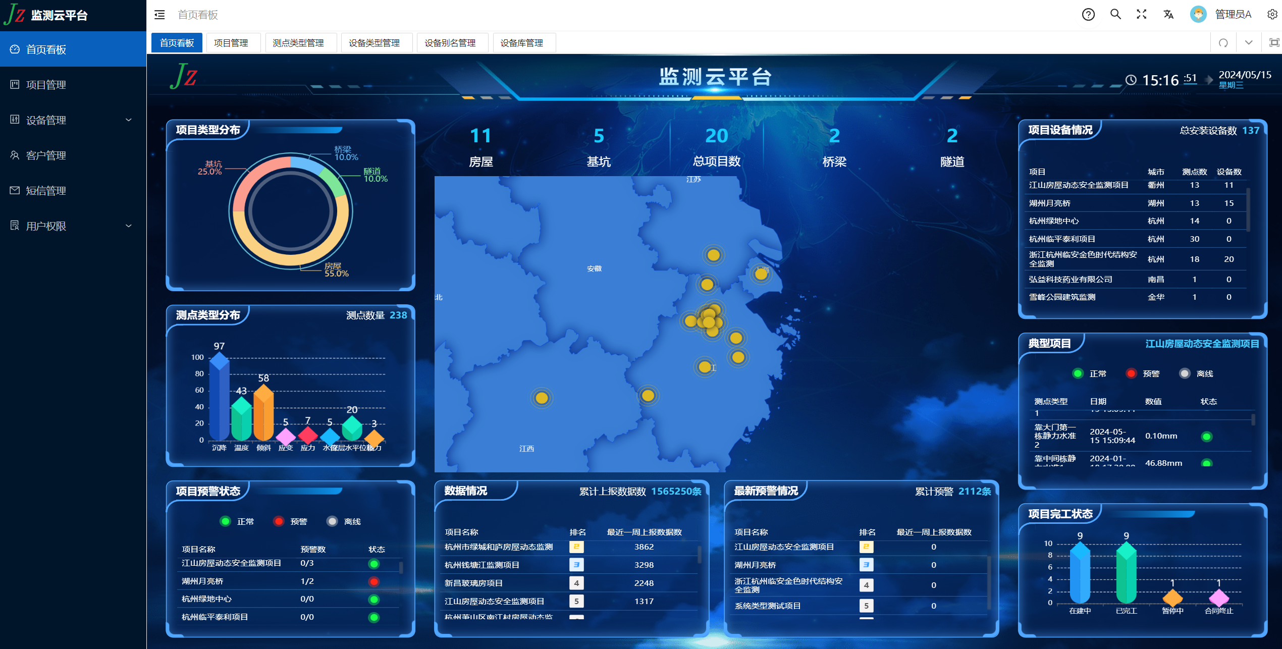 智能监测软件平台